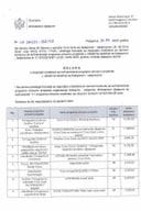 Odluka o raspodjeli sredstava za sufinansiranje programa odnosno projekata u oblastima saradnje sa dijasporom - iseljenicima u 2025. godini