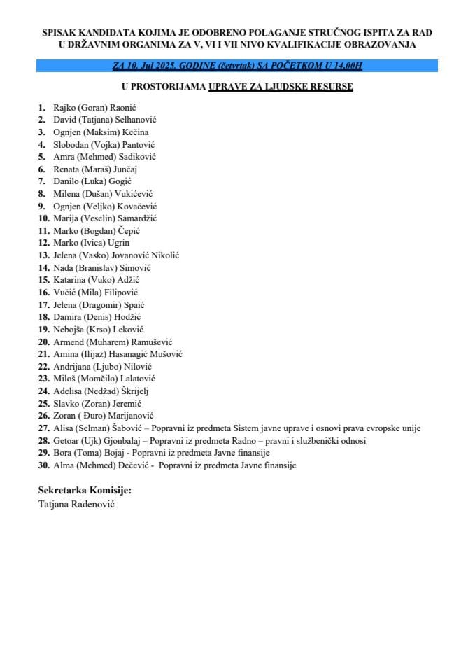 Списак кандидата 10. јул  2025.године