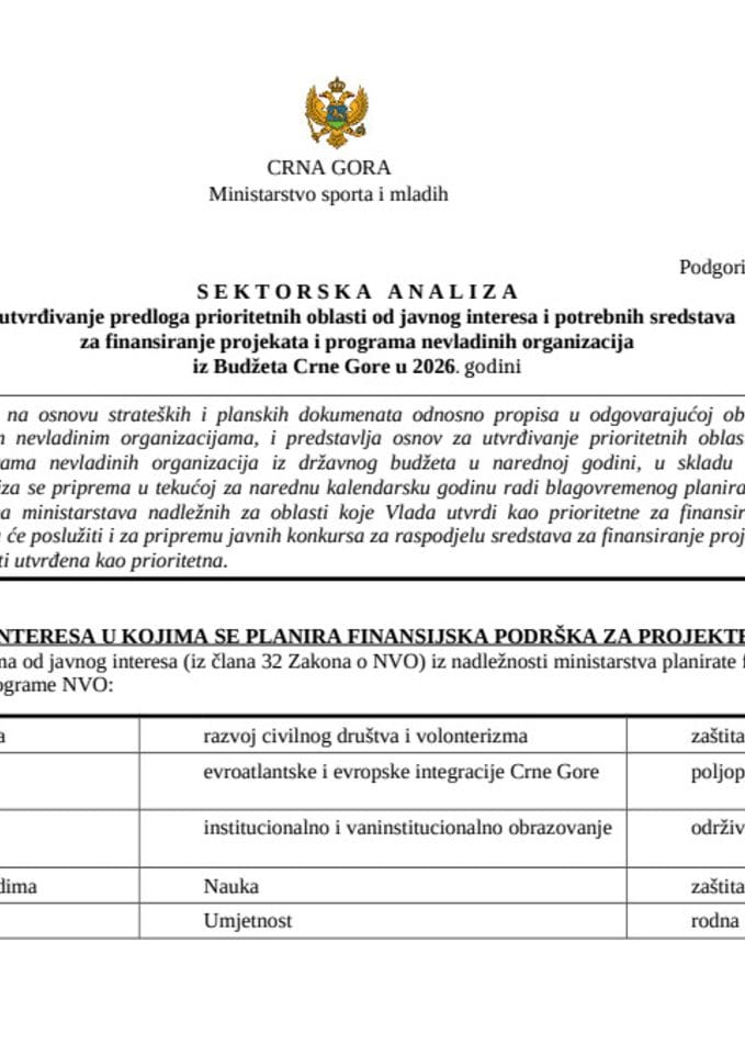 секторска анализа спорта 2026