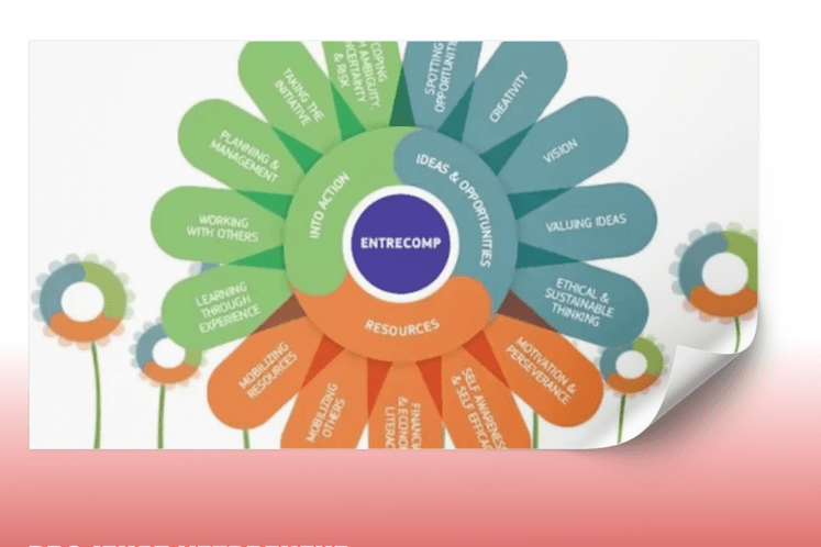 Завод за школство