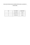 Списак јавних функционера УИКС-а са зарадама, јун 2025. године