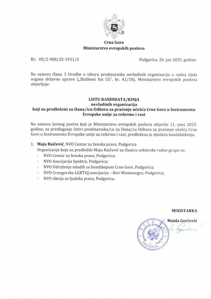 Листа кандидата/киња НВО који су предложени за члана/ицу Одбора за прац́ење учешћа Црне Горе у Инструменту ЕУ за реформе и раст