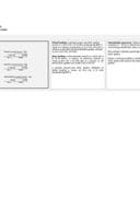 ГДДС мај 2025. године