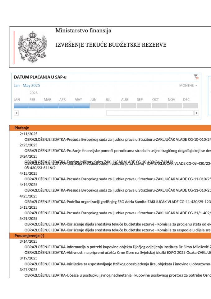 РЕЗЕРВА 5 2025