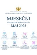 Mjesečni makroekonomski izvještaj - maj 2025.