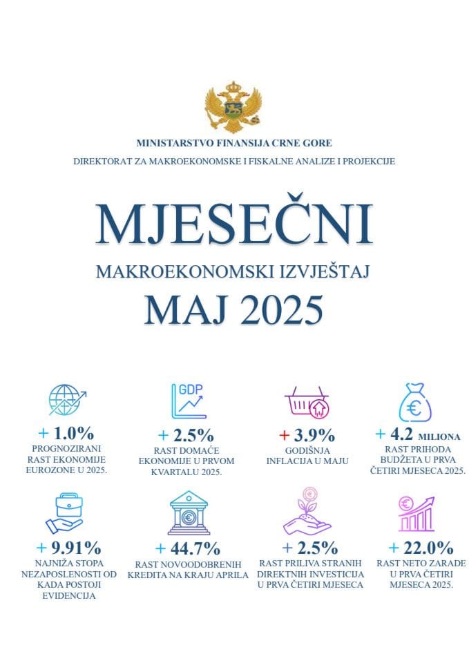 Mjesečni makroekonomski izvještaj - maj 2025.