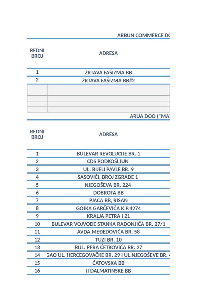 Igre na sreću na automatima