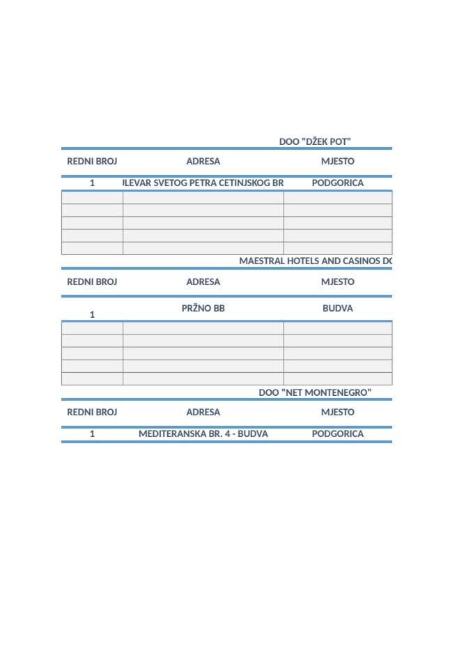 Igre na sreću u kazinima