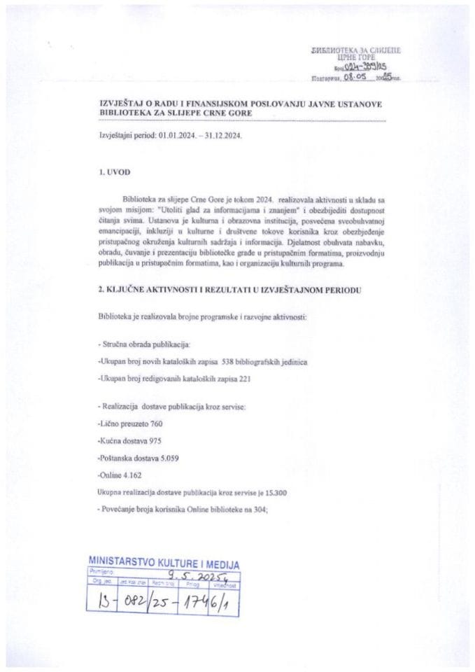 Izvještaj o radu i finansijskom poslovanju JU Biblioteka za slijepe Crne Gore za 2024. godinu