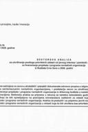 Nacrt sektorske analize - podrška inkluziji Roma