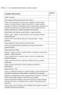 prilog-4-lista-neophodne-dokumentacije-uz-zahtjev-za-isplatu M1