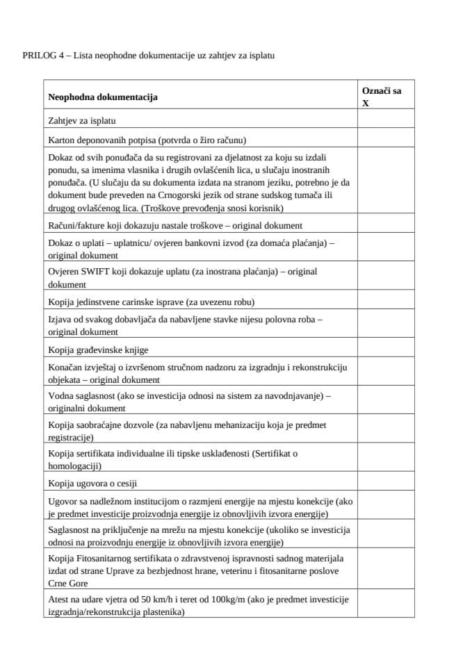 prilog-4-lista-neophodne-dokumentacije-uz-zahtjev-za-isplatu M1