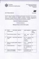 Rang lista NVO- konkurs MEP 2025