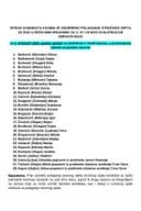 spisak kandidata za 1. avgust 2025. godine
