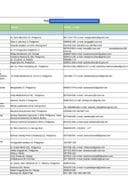 Ажурирани списак судских вјештака - ажуриран 16. јула 2025. године