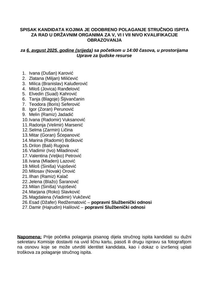 Списак    кандидата са всс-  6. август 2025. године