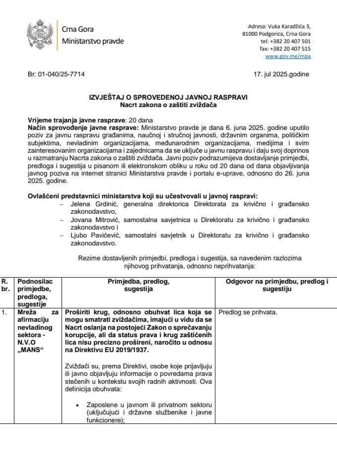 Извјештај о спроведеној јавној расправи - Нацрт закона о заштити звиждача - ПДФ