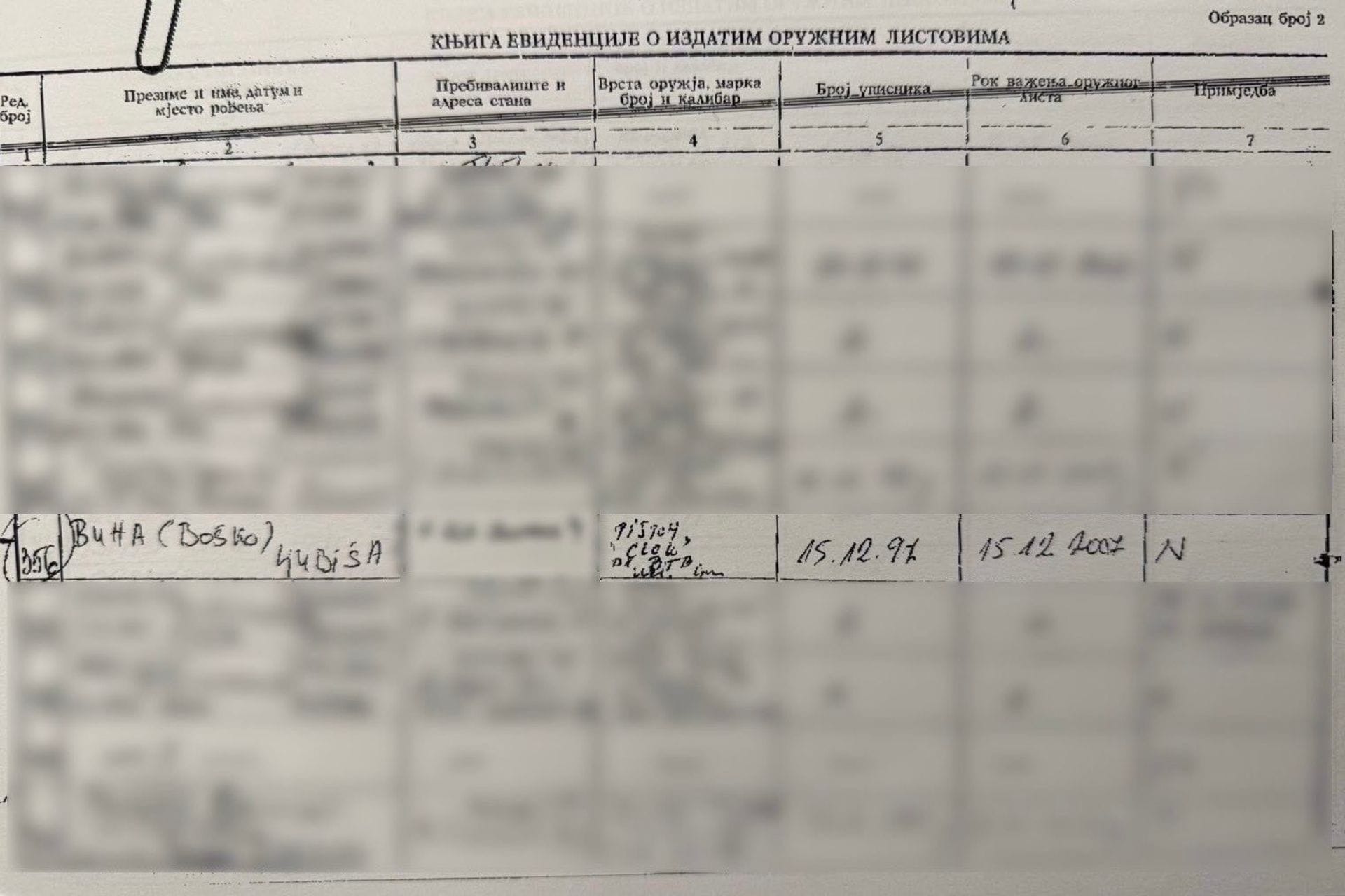 Evidencija o izdatim oružanim listovima