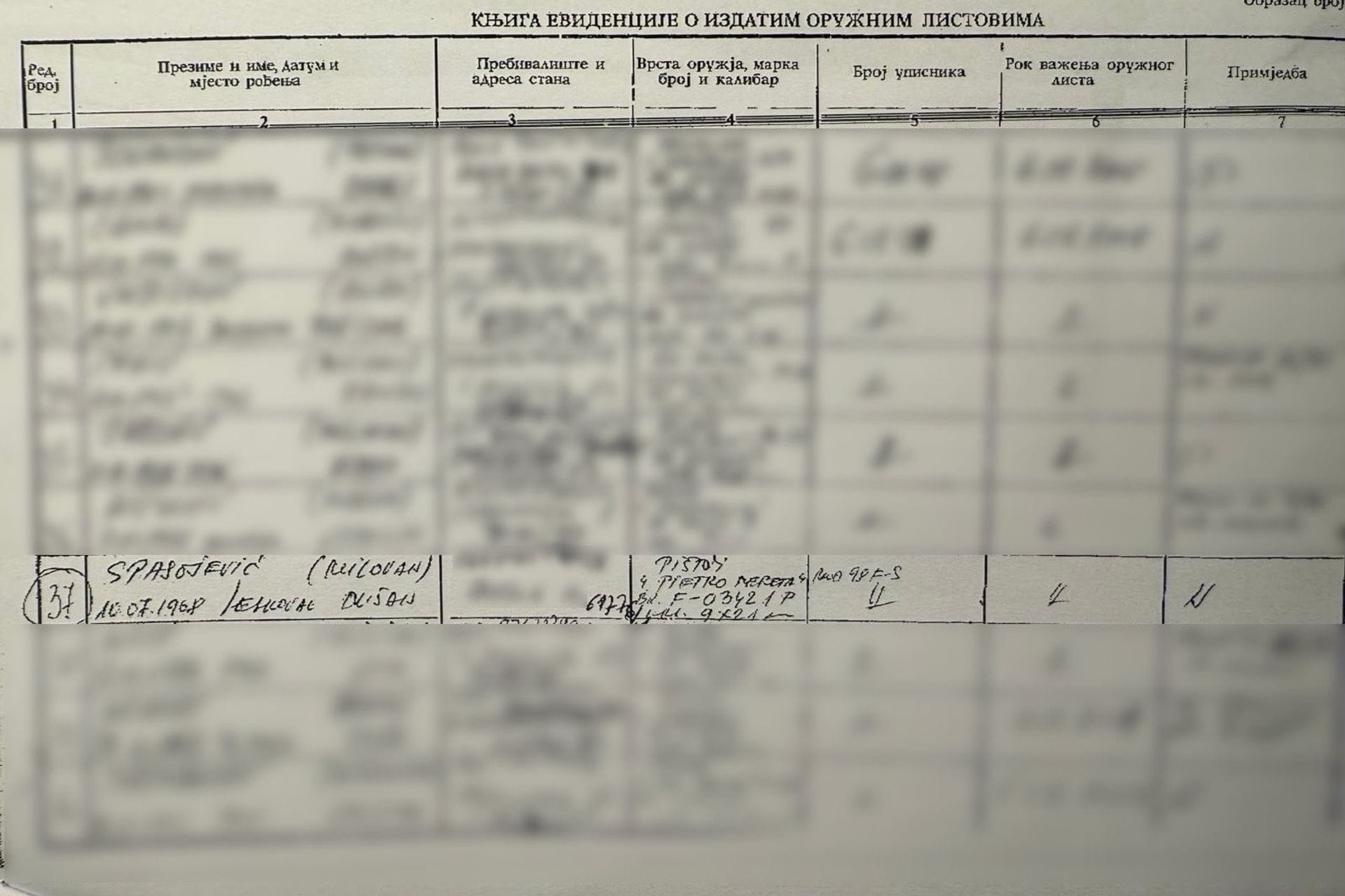 Evidencija o izdatim oružanim listovima