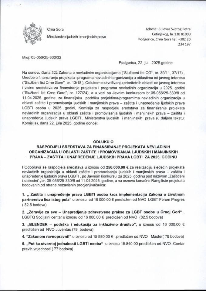 ODLUKA O RASPODJELI SREDSTAVA ZA FINANSIRANJE PROJEKATA NVO - Oblast LGBTI 2025