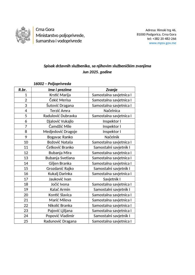 Службеници-јун