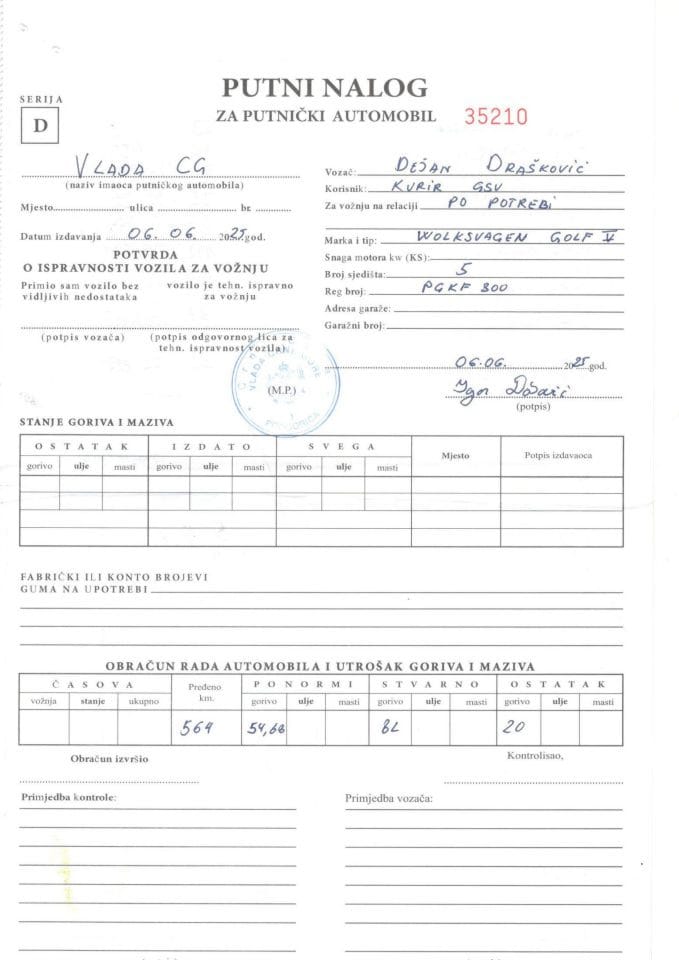 Putni nalozi za korišćenje službenih vozila u periodu od 01.06. do 30.06.2025. godine