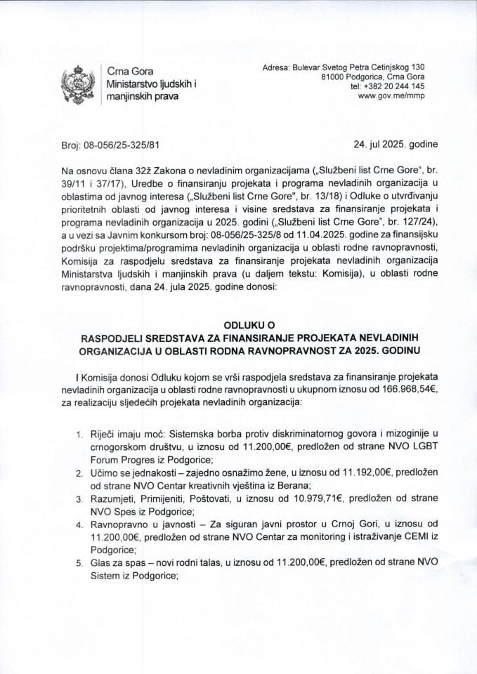 Odluka o raspodjeli sredstava NVO - Oblast Rodna ravnopravnost 2025