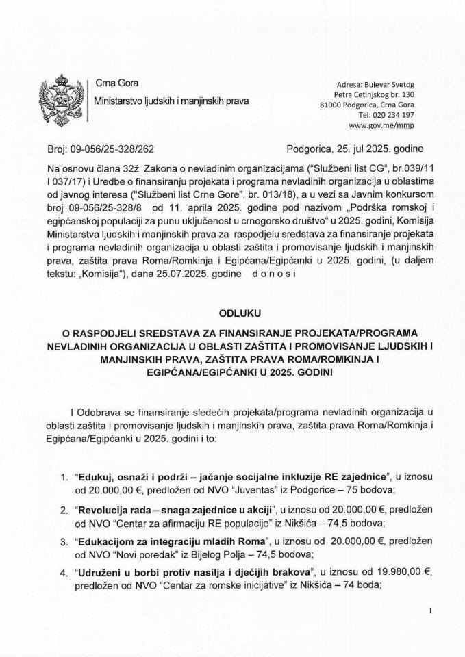 ODLUKA O RASPODJELI SREDSTAVA ZA FINANSIRANJE PROJEKATA NVO - Oblast Romi i Egipćani 2025