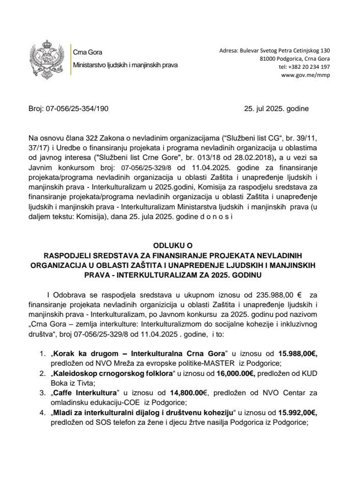 ODLUKA O RASPODJELI SREDSTAVA ZA FINANSIRANJE PROJEKATA NVO -Oblast Interkulturalizam 2025