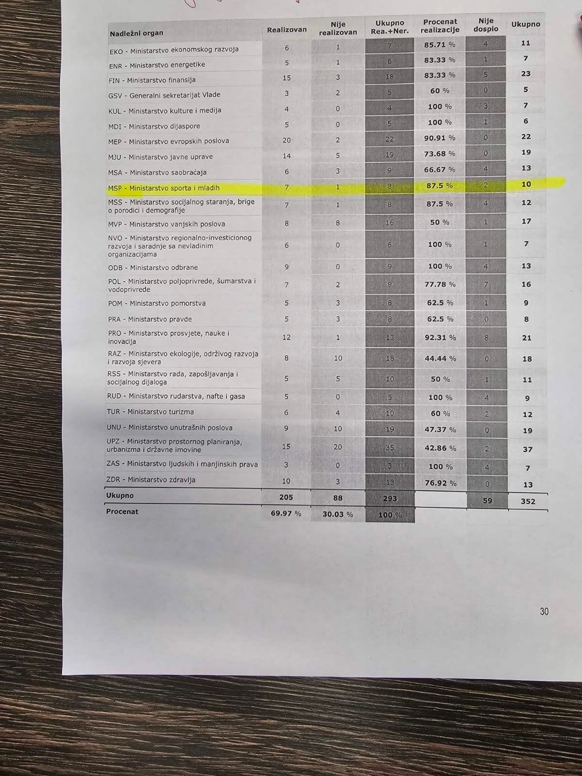 gallery.media[0].alt