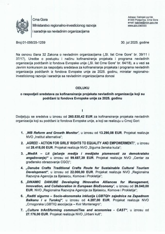 Odluka o raspodjeli sredstava za kofinansiranje projekata NVO
