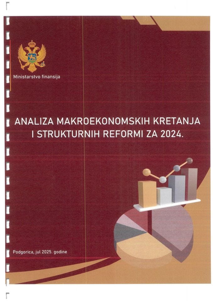 Predlog analize makroekonomskih kretanja i strukturnih reformi za 2024. godinu