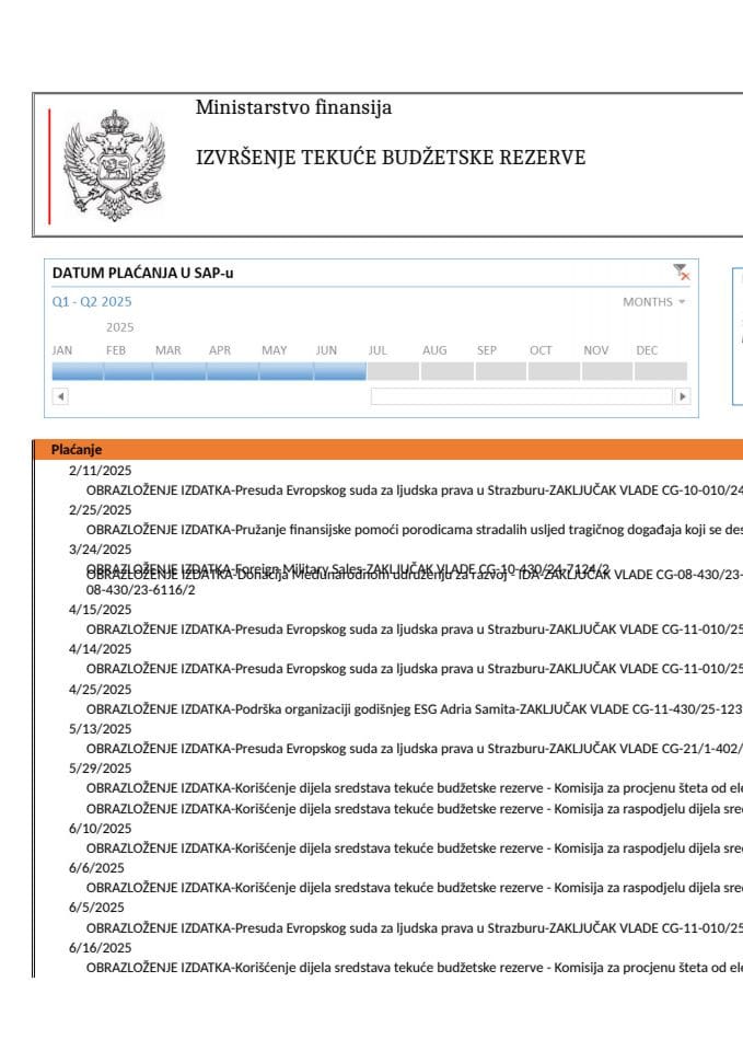 РЕЗЕРВА 6 2025