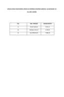 Списак јавних функционера УИКС-а са зарадама, јул 2025. године