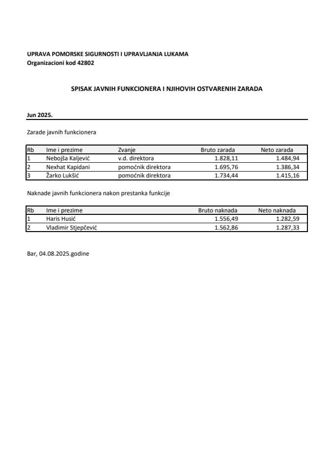 SPI zarade funkcionera 2025-06