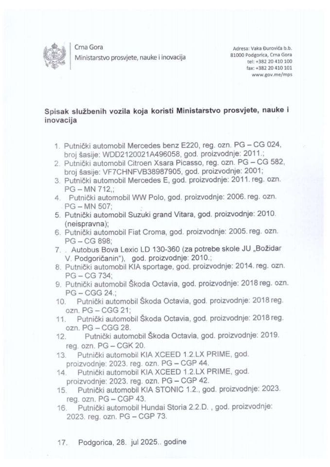 Spisak službenih vozila MPNI