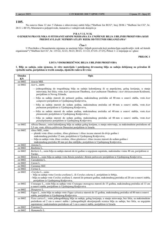 Pravilnik o unošenju biljnih proizvoda koji predstavljaju neprihvatljiv rizik od štetnih organizama