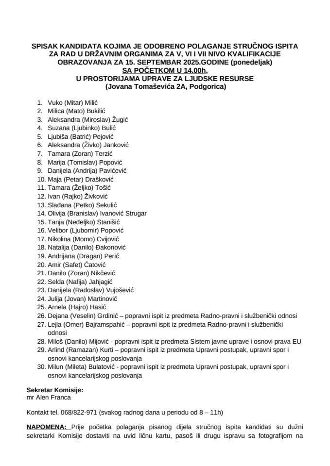Списак кандидата - 15. септембар 2025.године