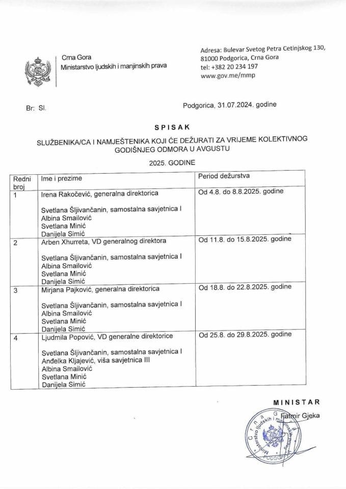 Списак дежурних у МЉМП август 2025