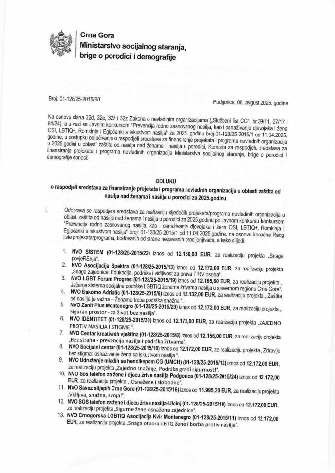 Одлука о расподјели средстава за финансирање пројеката и програма НВО