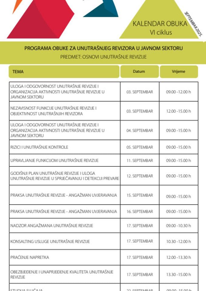 kalendar Osnovi unutrašnje revizije