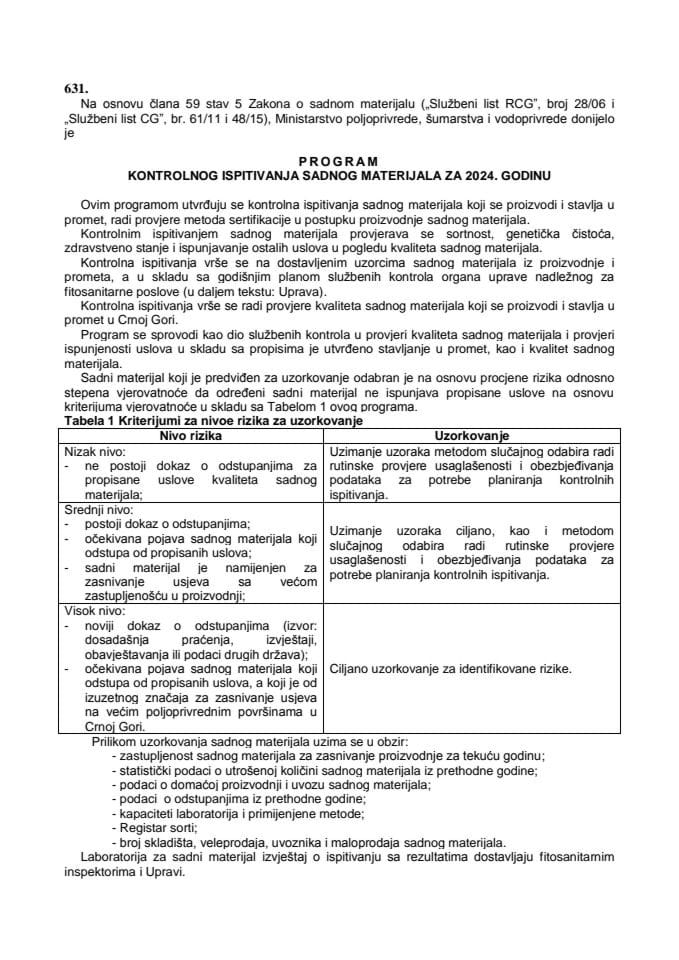 Програм контролног испитивања садног материјала за 2024. годину