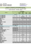 Cijene 01.08. - 15.08.2025..docx