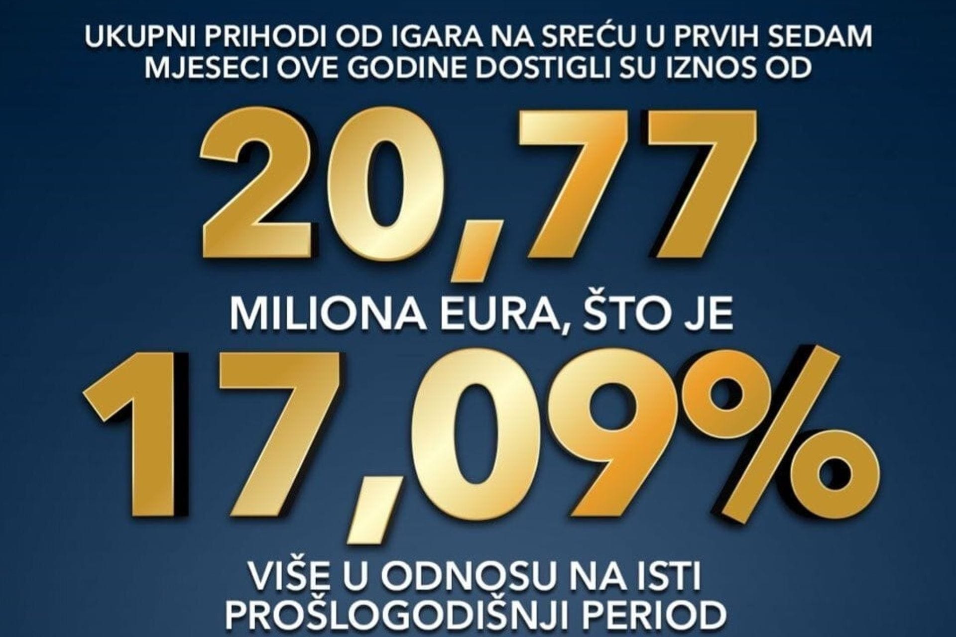 Vlada Crne Gore - fotografija članka