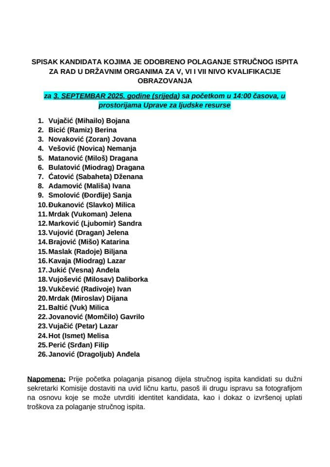 списак кандидата за 3. септембар  2025. године