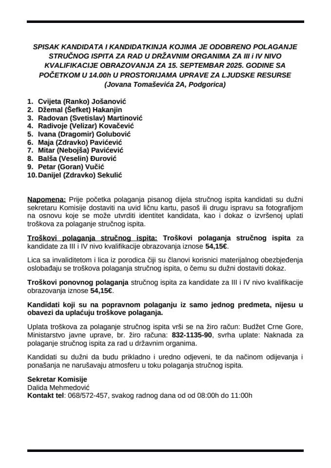 Списак 15.09.2025. године