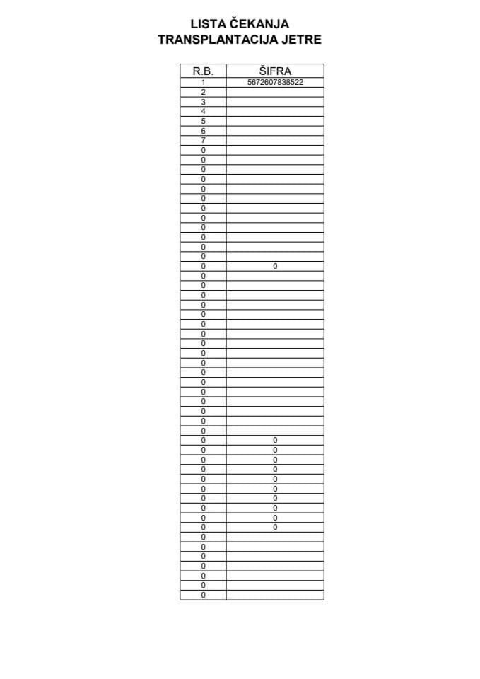 Lista čekanja na transplantaciju jetre - djeca