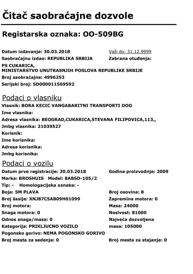 Saobraćajna dozvola registarske oznake OO-509BG_vt