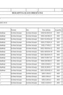 САВНИК-  ЈУЛ25