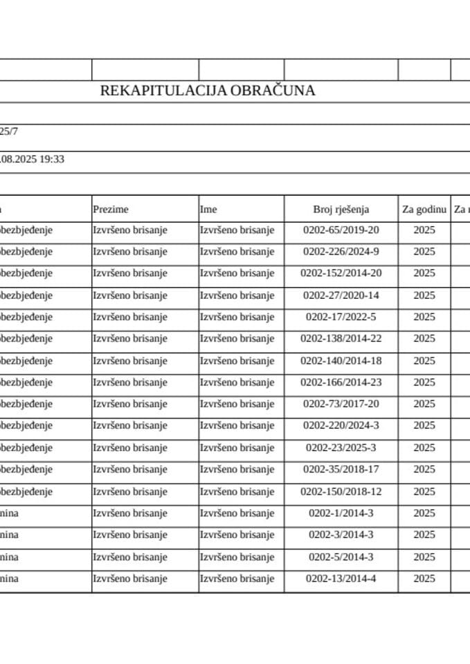 САВНИК-  ЈУЛ25